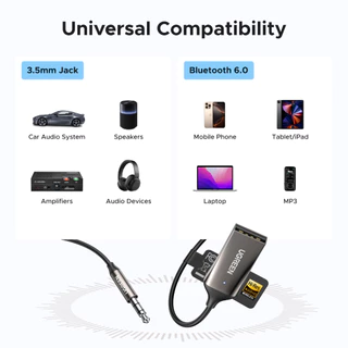 UGREEN อะแดปเตอร์ Bluetooth 6.0 Car AUX – เสียงความละเอียดสูง, LDAC/AAC/SBC, โทรแบบแฮนด์ฟรี, เชื่อมต่ออัตโนมัติ, สายขด 3.5 มม.