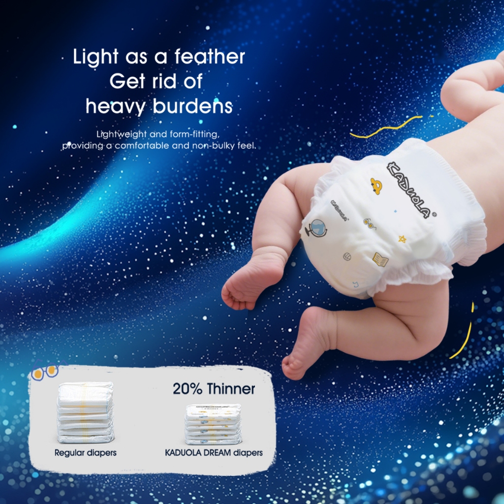 รูปภาพ 4