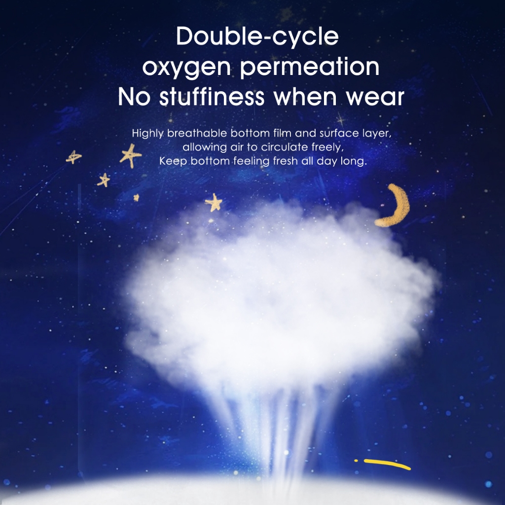 รูปภาพ 5