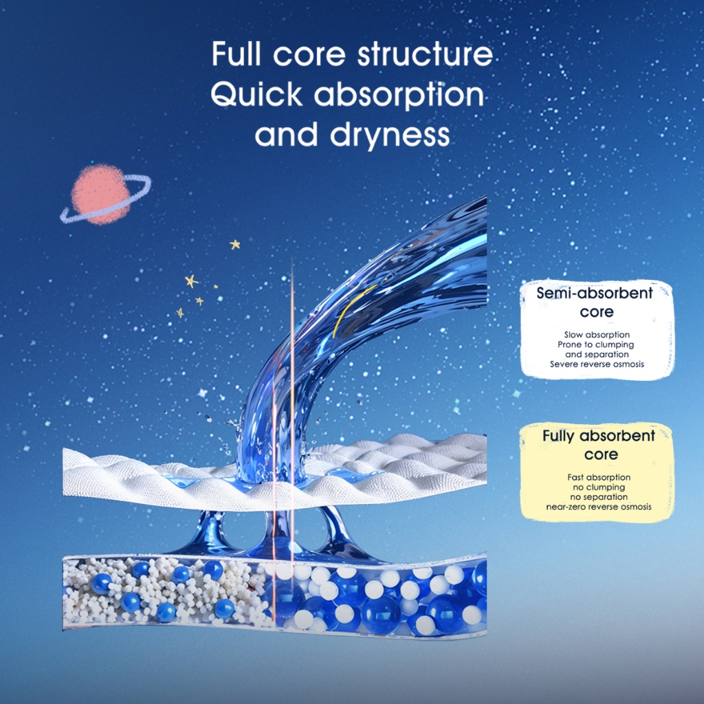 รูปภาพ 7