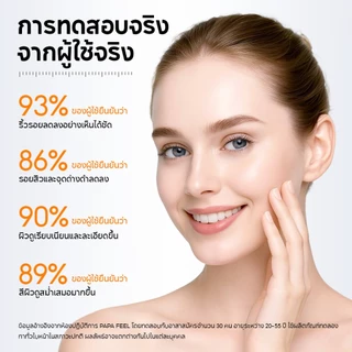 PAPA FEEL 3X Retinol Anti-Aging ทำให้ผิวเต่งตึง ลดริ้วรอย ผิวแพ้ง่าย Moisturizer Cream 30g