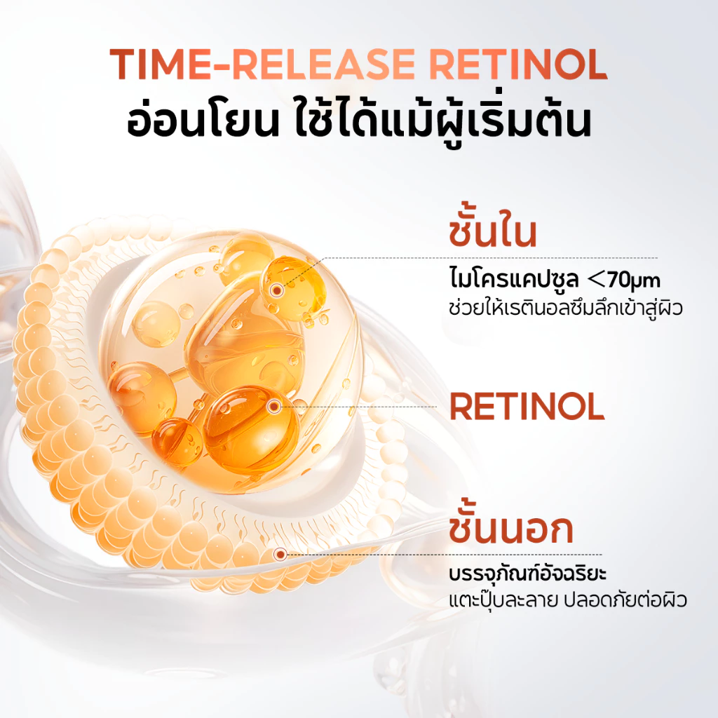 PAPA FEEL HPR RETINOL Eye Serum 15ml ลดขอบตาดำ ถุงใต้ตา thumbnail 7