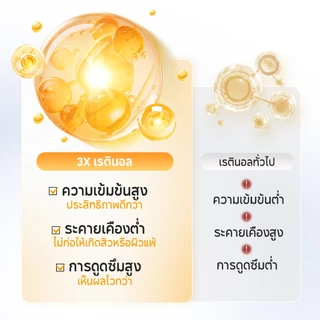 PAPA FEEL Anti Aging ลดริ้วรอย เนียนนุ่ม 4Pcs เรตินอล Moisturizer + เซรั่ม 5D Peptide อายครีม