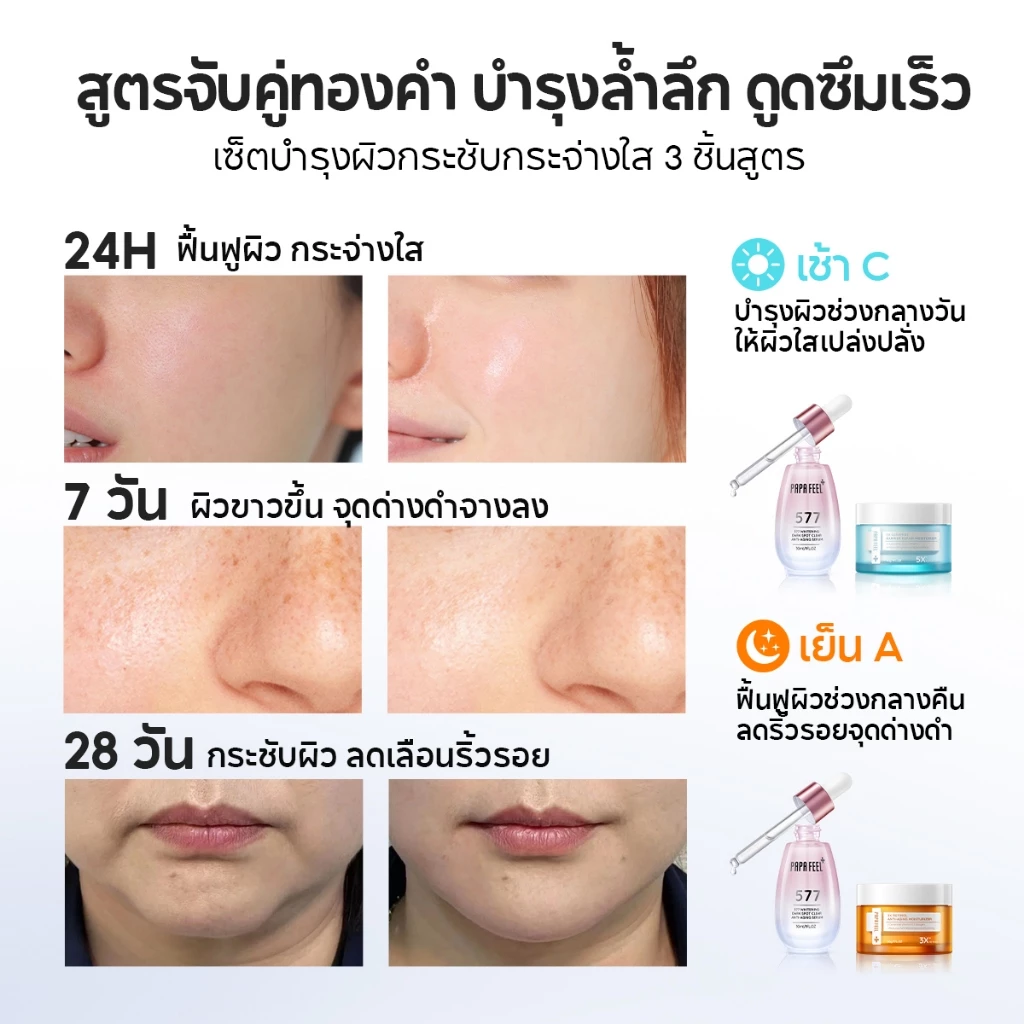 PAPA FEEL ชุดสกินแคร์ | 577 Dark Spot ลดรอยด่าง ผิวสว่างใส Serum | 5X Ceramide ซ่อมเกราะป้องกันผิว Cream | 3X Retinol ต่อต้านริ้วรอย Moisturizer | ชุ่มชื้น เหมาะทุกสภาพผิว thumbnail 4