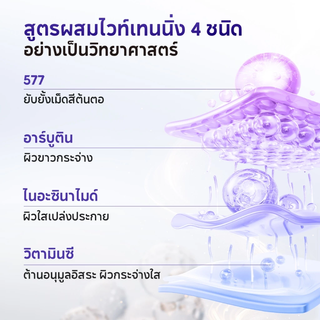 PAPA FEEL ชุดสกินแคร์ | 577 Dark Spot ลดรอยด่าง ผิวสว่างใส Serum | 5X Ceramide ซ่อมเกราะป้องกันผิว Cream | 3X Retinol ต่อต้านริ้วรอย Moisturizer | ชุ่มชื้น เหมาะทุกสภาพผิว thumbnail 7