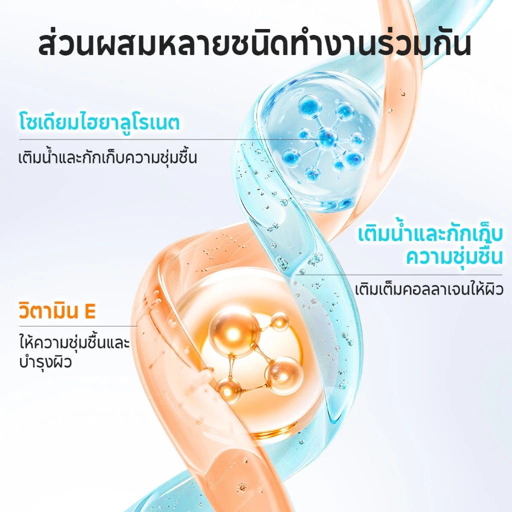 PAPA FEEL ชุดสกินแคร์ | 577 Dark Spot ลดรอยด่าง ผิวสว่างใส Serum | 5X Ceramide ซ่อมเกราะป้องกันผิว Cream | 3X Retinol ต่อต้านริ้วรอย Moisturizer | ชุ่มชื้น เหมาะทุกสภาพผิว thumbnail 8