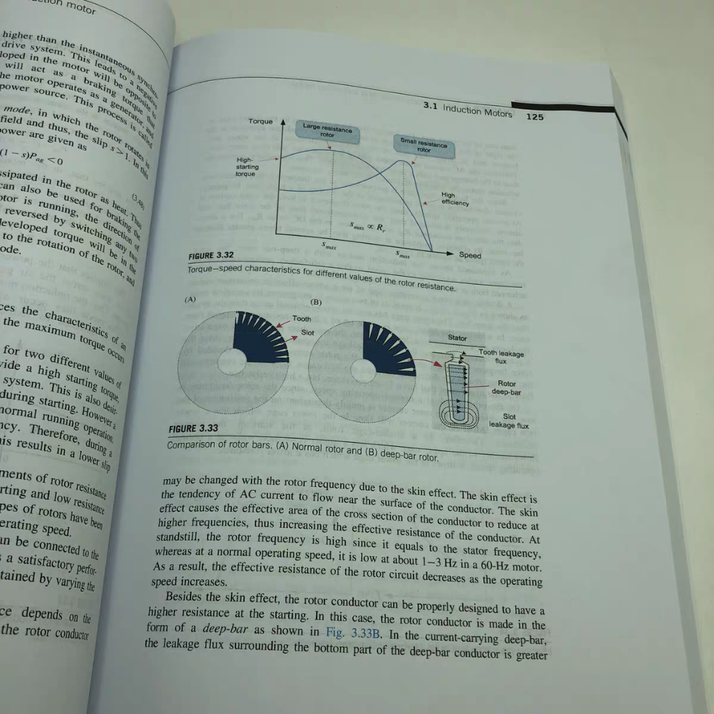 Electric Motor Control: DC, AC, and BLDC Motors