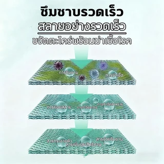 น้ำยาขจัดยับยั้งตะไคร่น้ำ การขจัดเชื้อรา ผงขจัดคราบตะไคร่น้ำ 2.5L สำหรับบ่อปลา พื้นบ้าน บริเวณที่มีตะไคร่น้ำ ผงกำจัดน้ำ คาบฝังลึกออกกระจุยในพริบตา ขัด ใช้ง่ายแค่เทราดแล้วล้างออก ไม่เปลืองแรงขัด น้ำยาขัดพื้น น้ำยาห้องน้ำ ผงพื้น