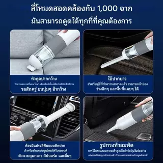 JAMAY V01 เครื่องดูดฝุ่นในรถยนต์ไร้สาย ทรงพลัง พลังดูด 20,000Pa เครื่องดูดฝุ่นในรถยนต์แบบพกพา สิ่งสำคัญในการทำความสะอาดภายรถยนต์ ชาร์จเร็วแบบ Type-C มาพร้อมหัวดูดหลายหัว