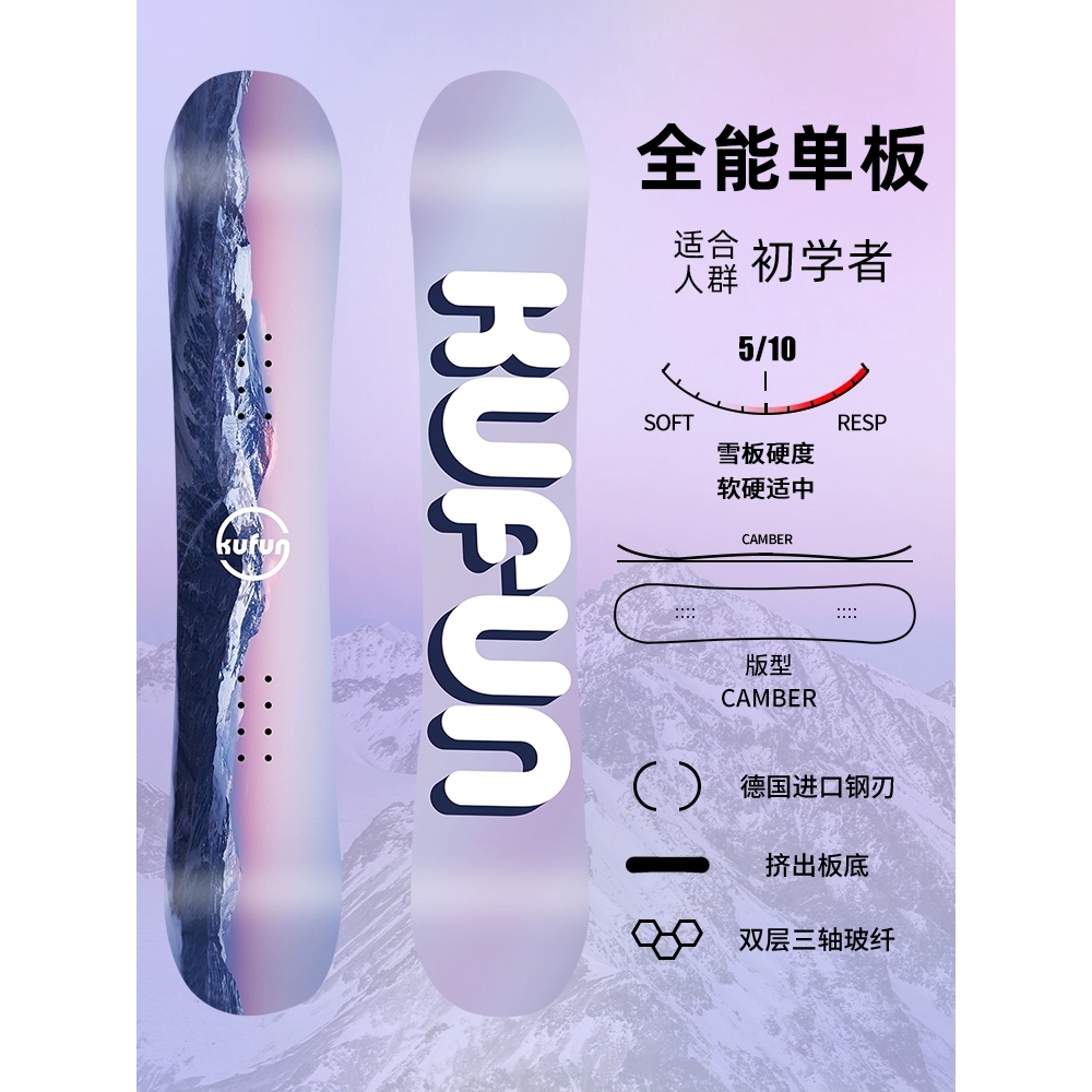 KUFUN แผ่นไม้อัดสโนว์บอร์ดแนะนํา