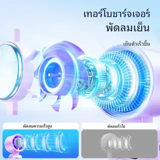 [พร้อมส่ง] พัดลมมือถือพกพา JAMAY F5 พัดลมคล้องคอ พับได้ แบตเตอรี่ 6000mAh ใช้งานได้ยาวนาน ปรับความเร็วลมได้ 199 ระดับ ทำงานเงียบ F5pro