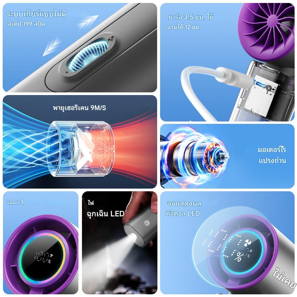 JAMAY พัดลมเทอร์โบพกพา ปรับได้ 199 ระดับ จอแสดงผล LED ชาร์จไฟผ่าน USB ความจุ 6000mAh ความเร็วสูง 30,000 รอบต่อนาที เสียงเงียบ F9 ราคา ถูกที่สุด โปรบีเคเค