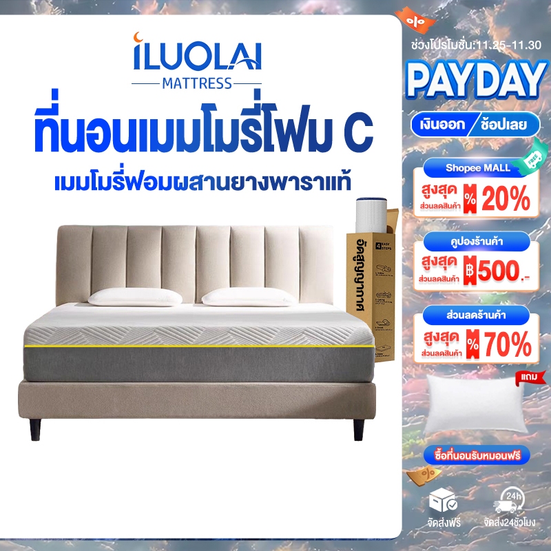 ILUOLAI ที่นอนยางพาราแท้ 100% ลดอาการภูมิแพ้ด้วยชั้นวัสดุผสานชาโคล สัมผัสนุ่มแน่น คืนตัวดีไม่ดันหลัง รองรับสรีระ