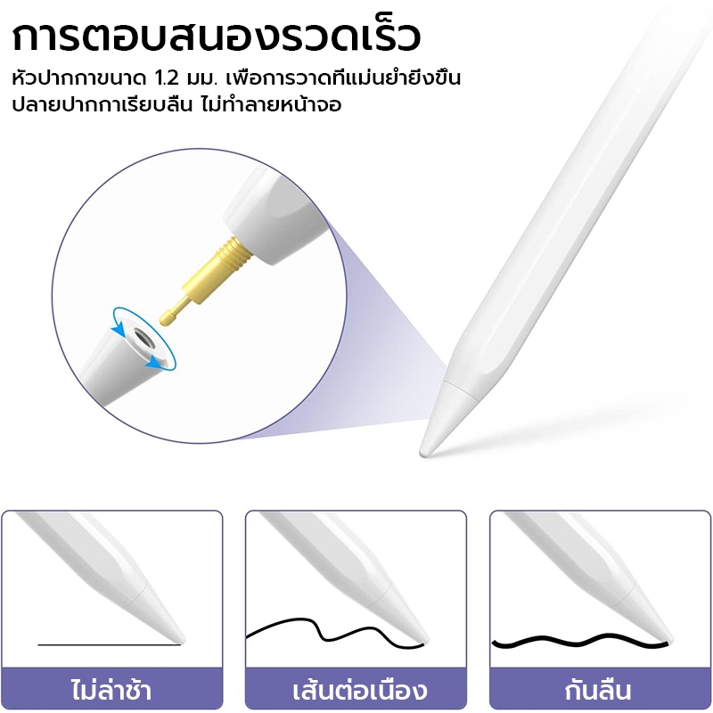 [OSGEER]สไตลัส  รองรับ iPad Air 11 A16/Pro M3/M4 11″/12.9″/Mini (2018-2025) แบบแอคทีฟ+capacitive ทัชสกรีน อ่อนไหว ราคา ถูกที่สุด ดีลบีเคเค แกลเลอรีภาพที่ 4