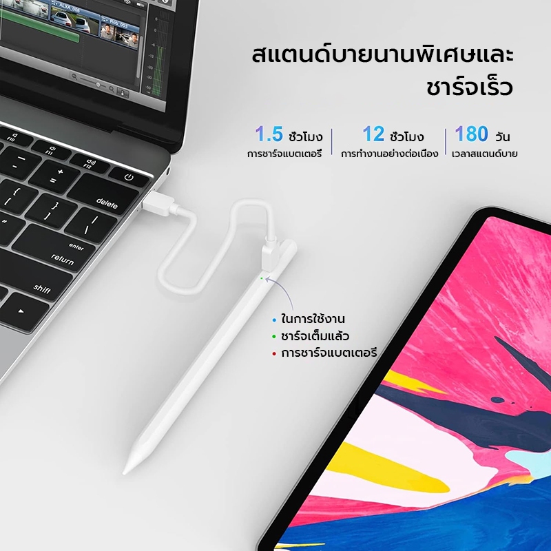 [OSGEER]สไตลัส  รองรับ iPad Air 11 A16/Pro M3/M4 11″/12.9″/Mini (2018-2025) แบบแอคทีฟ+capacitive ทัชสกรีน อ่อนไหว ราคา ถูกที่สุด ดีลบีเคเค แกลเลอรีภาพที่ 2