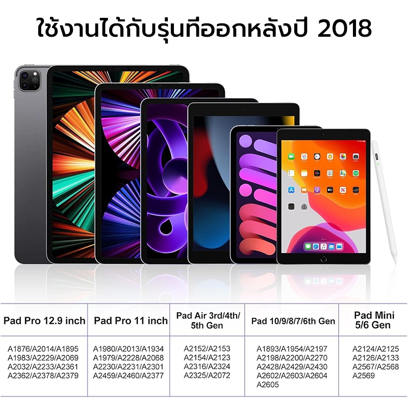 [OSGEER]สไตลัส  รองรับ iPad Air 11 A16/Pro M3/M4 11″/12.9″/Mini (2018-2025) แบบแอคทีฟ+capacitive ทัชสกรีน อ่อนไหว ราคา ถูกที่สุด ดีลบีเคเค แกลเลอรีภาพที่ 5
