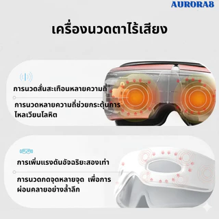 พร้อมส่ง เครื่องนวดตาอัจฉริยะ AI Smart Eye Massager ผ่อนคลายกล้ามเนื้อตา ลดตาพร่า คลายเครียด ระบบแรงดัน ประคบร้อน สั่นสะเทือนพับได