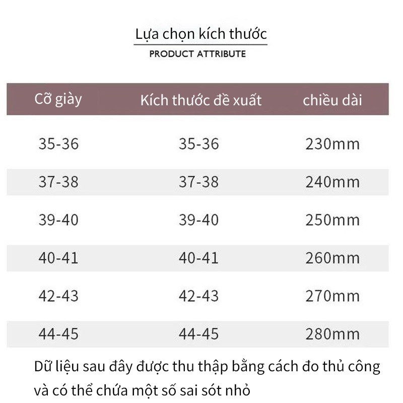 รูปภาพ 9