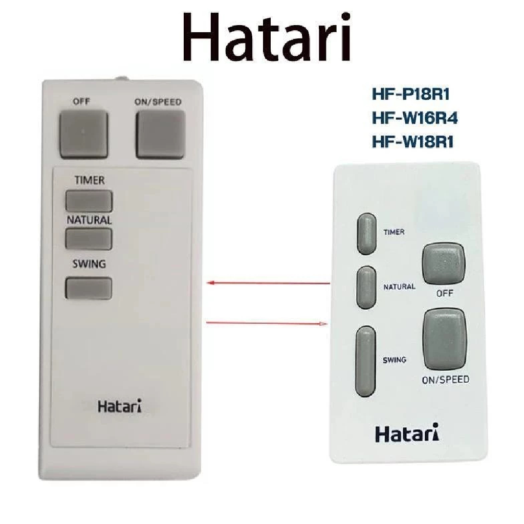 รีโมท,การควบคุมพัดลม HATARI.TYPE 1 Standard 100% รีโมทคอนโทรลพัดลม Hatari ติดผนัง