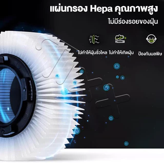 TIXX Vacuum Cleaner เครื่องดูดฝุ่นอุตสาหกรรม 35L 2200W Dry/Wet/Blow 3-in-1 เครื่องดูดฝุ่น ถังสแตนเลส