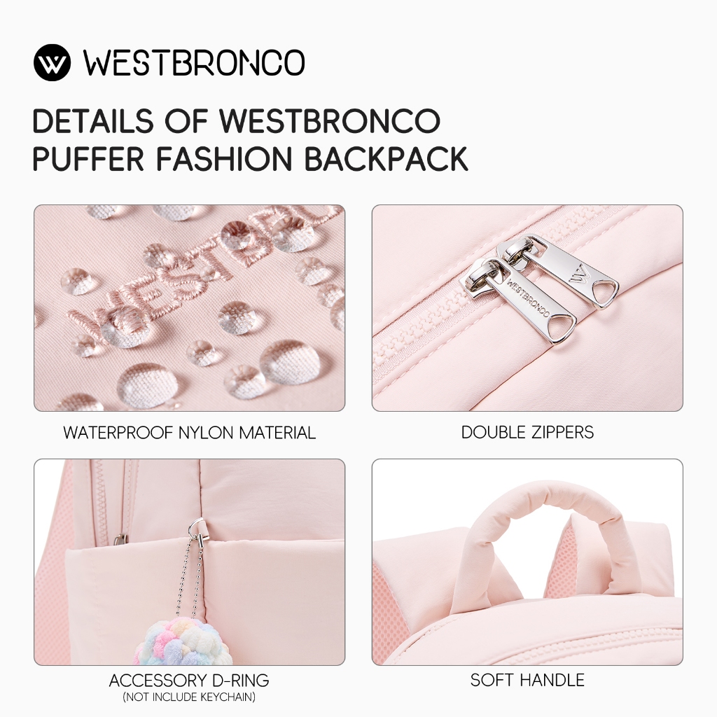 รูปภาพ 4