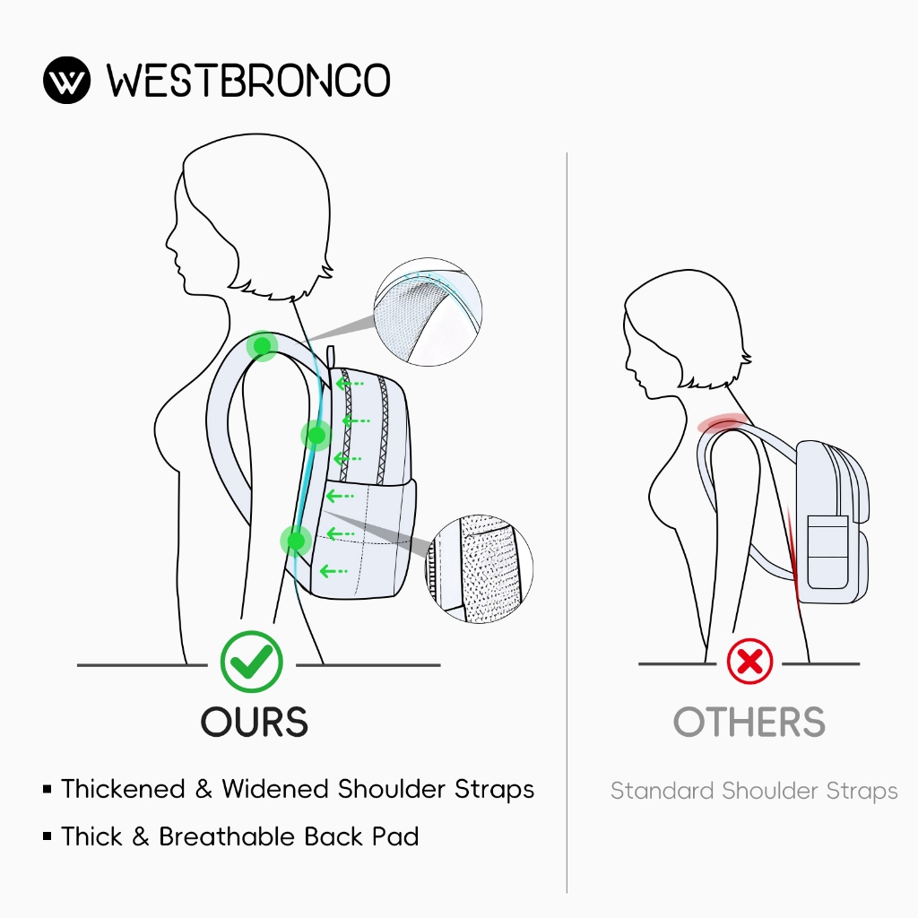 รูปภาพ 9