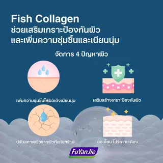 FYJ น้ำยาทำความสะอาดจุดซ่อนเร้นสำหรับผู้ชาย สมดุล pH ลดกลิ่น ยับยั้งแบคทีเรีย ทำความสะอาดล้ำลึก อ่อนโยน ลดอาการคัน พรีเมี่ยม 260ml Intimate Cleanser For Men