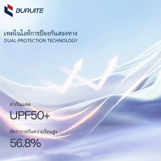 เสื้อแขนยาวกันแดด UPF50+ ผู้ชาย-ผู้หญิง ใส่เที่ยวออกกำลังกาย แห้งเร็ว ระบายอากาศเยี่ยม