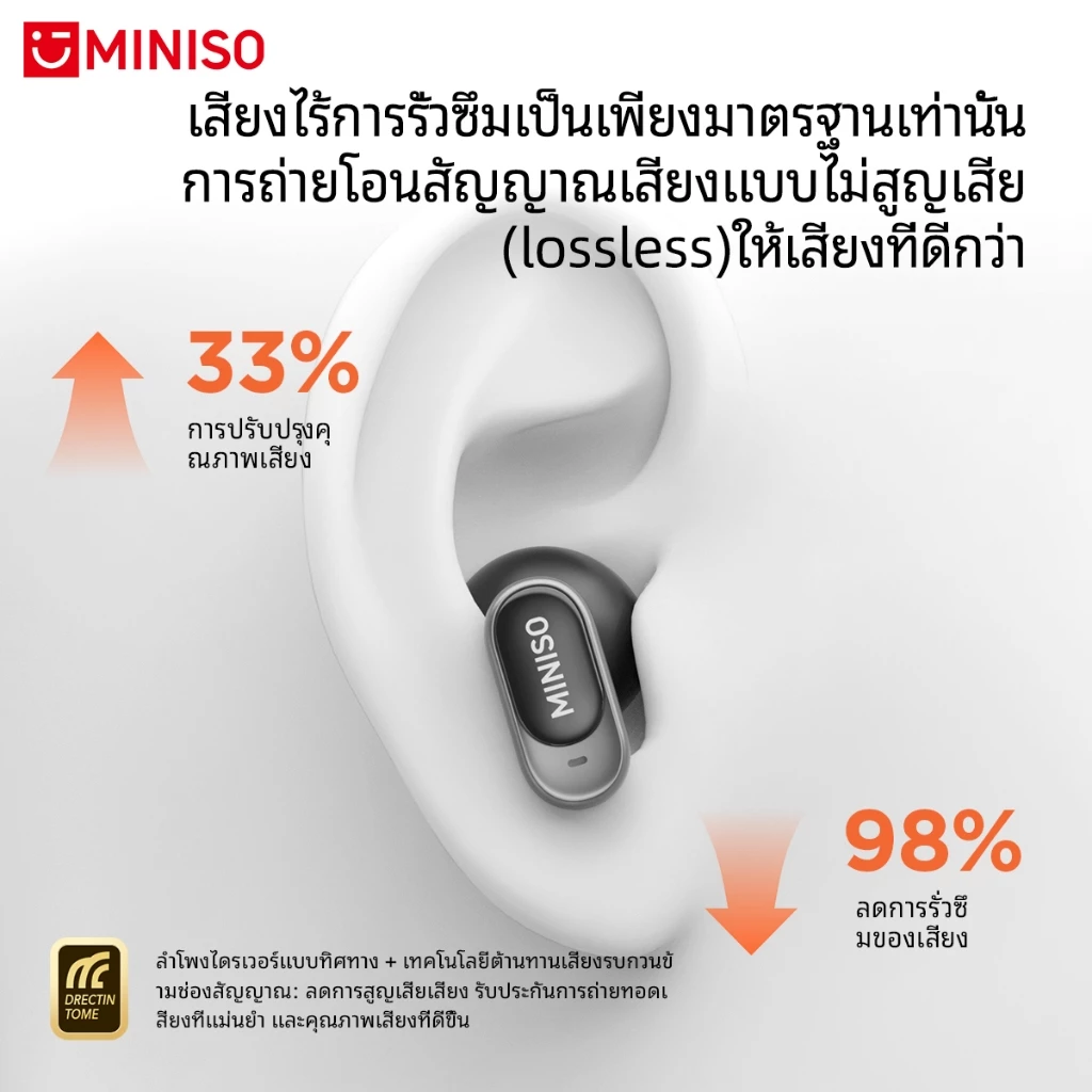 Miniso MS105 หูฟัง AI แปลภาษา 134 ภาษา Bluetooth 6.0 55H ANC thumbnail 7