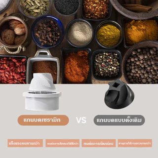 เครื่องบดเครื่องเทศไฟฟ้าแรงดันสูง 1 ตัว ชาร์จUSB บดอัตโนมัติ สำหรับพริกไทย เกลือทะเล ยี่หร่า เมล็ดผักชี