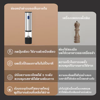 เครื่องบดเครื่องเทศไฟฟ้าแรงดันสูง 1 ตัว ชาร์จUSB บดอัตโนมัติ สำหรับพริกไทย เกลือทะเล ยี่หร่า เมล็ดผักชี