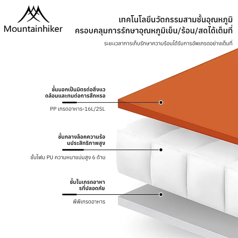 Mountainhiker กระติกน้ำแข็งมีล้อและหูลาก 38ลิตร thumbnail 5