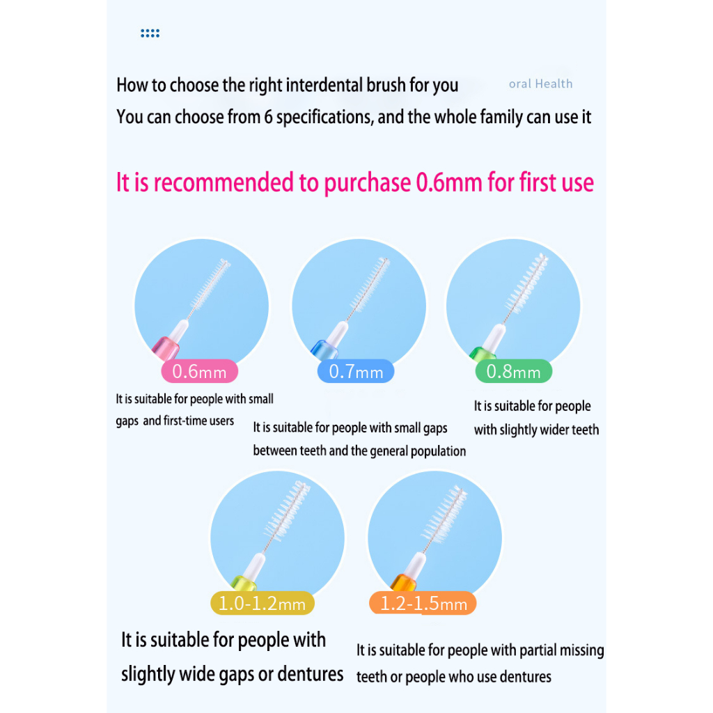 สุดยอดคอมโบ 50 ชิ้น: แปรงซอกฟันสองประเภท (รูปร่าง L & I)  | ชุดดูแลฟันครบชุดสําหรับทุกช่องว่างแปรงสีฟันสําหรับทําความสะอาดในระหว่างฟันจัดฟัน - รูปที่ 4