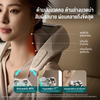 Philips เครื่องคอ บ่า ไหล่ ไฟฟ้าอัจฉริยะ Neck And Shoulder Massager ประคบร้อน แก้ปวดไหล่ นวดไหล่ นวดคอ เครื่องนวดพกพา ของขวัญ PPM3325/ PPM3207N รับประกัน 2 ปี