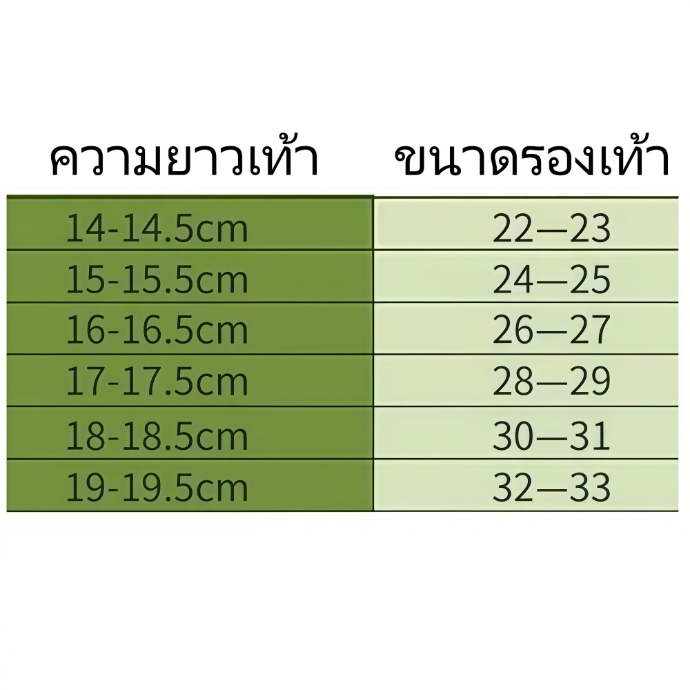 รองเท้าแตะพีวีซีสำหรับเด็กผู้หญิง สไตล์เกาหลี ลายการ์ตูน กันลื่น น้ำหนักเบาน่าสวมใส่ทั้งในร่มและกลางแจ้ง ราคา ถูกที่สุด ดีลบีเคเค แกลเลอรีภาพที่ 4