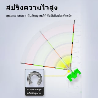 เบ็ดตกปลายางลอย มีระบบที่ให้สัญญาณเมื่อมีปลา nibble และไฟ LED เพื่อดึงดูดนํ้าหนักของปลา 10cm/15g