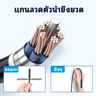 CENZIMO กล้องเอนโดสโคป HD กล้องEndoscopicอุตสาหกรรม 8 LEDborescopeกันน้ำเหมาะสำหรับ Android IOSพร้อม