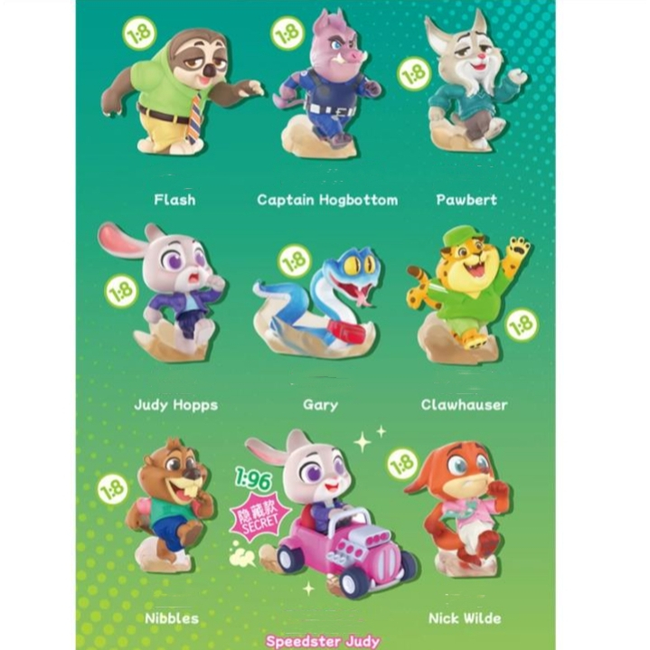 Disney Zootopia 2: Rise of the Non-Mammalians Run! Citywide chase series Blind Box Toy Collection ราคา ถูกที่สุด ดีลบีเคเค แกลเลอรีภาพที่ 3