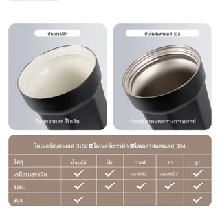 Ins Thermos Cup (26oz/710ml) ถ้วยกาแฟฝาสแตนเลสพร้อมช่องใส่สูญญากาศและซับเซรามิก รวมรูปแบบการพิมพ์ลักษณะ ins สไตล์ High-End Feeling 710ml เซรามิค Liner ถ้วย