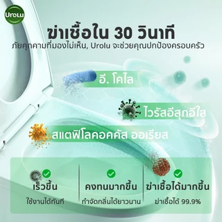 (แพ็กเกจอยู่ระหว่างการเปลี่ยนแปลง)Urolu Spray สเปรย์ทำความสะอาดพื้นผิว กลิ่นหอมอ่อน ลดเชื้อโรค ใช้ได้ทุกห้อง 465ml