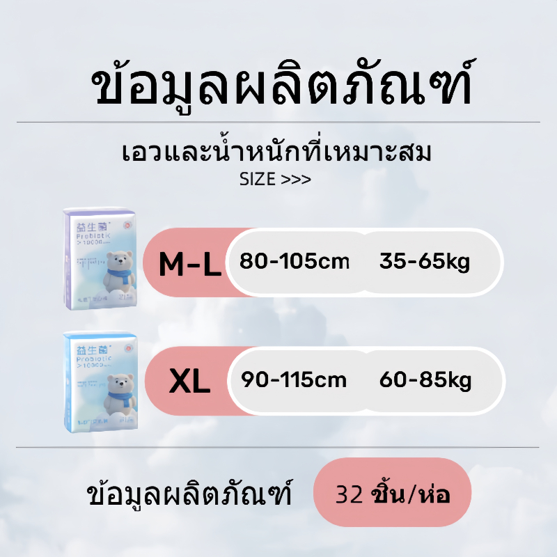 (32 ชิ้น) ผ้าอนามัยแบบกางเกง ผ้าอนามัยกางเกง นุ่ม และสบาย ใส่หลังคลอดได้ ผ้าอนามัยหลังคลอด M/L/XL รุ่นบางเบาระบายอากาศดี ราคา ถูกที่สุด ดีลบีเคเค แกลเลอรีภาพที่ 6