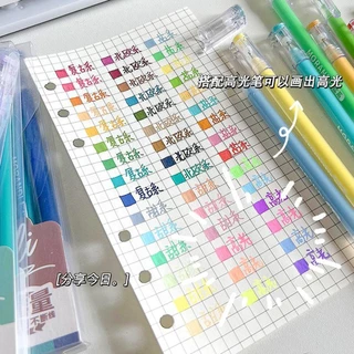 ปากกาเจลที่มีสีสัน 9 ชิ้น / ชุด Morandi สี 0.6 มม. เครื่องหมายหมึกสีวินเทจสำหรับการตกแต่งบัญชีมืออุปกรณ์ศิลปะโรงเรียน