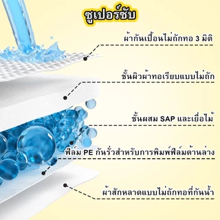 ผ้าอ้อมสําเร็จรูปแบบดูดซับ Dono สําหรับสุนัขขนาดเล็ก Cats Secure Leak Proof Fit for Females & Males ผ้าอ้อม