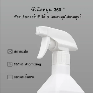 🔥จัดส่งจากกรุงเทพฯ🔥300 /500มล ขวดสเปร์ ขวดสเปรย์รีฟิลพร้อมหัวฉีดทรงเหลี่ยม ขวดฟ๊อกกี้ ฟร๊อกกี้ ใส่น้ำยารีดผ้า น้ำเปล่า ปรับหัวฉีด และของเหลวอื่น