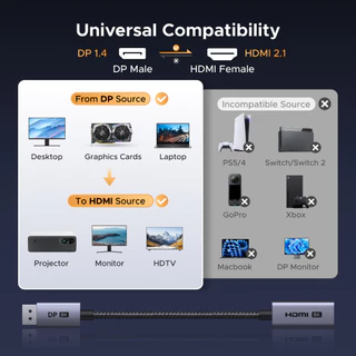 UGREEN อะแดปเตอร์ DP เป็น HDMI 8K @ 60hz, เปลือกวัสดุอลูมิเนียม 20 ซม. สายถักไนลอนสําหรับทีวี/พีซี/แล็ปท็อป