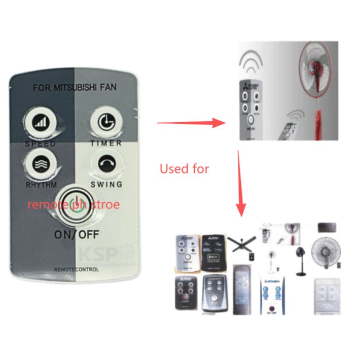 สําหรับพัดลมไฟฟ้า Mitsubishi รีโมทคอนโทรล LV16-GU LV16S-RU LV16-RV CY-GR Universal Mitsubishi พัดลมไ