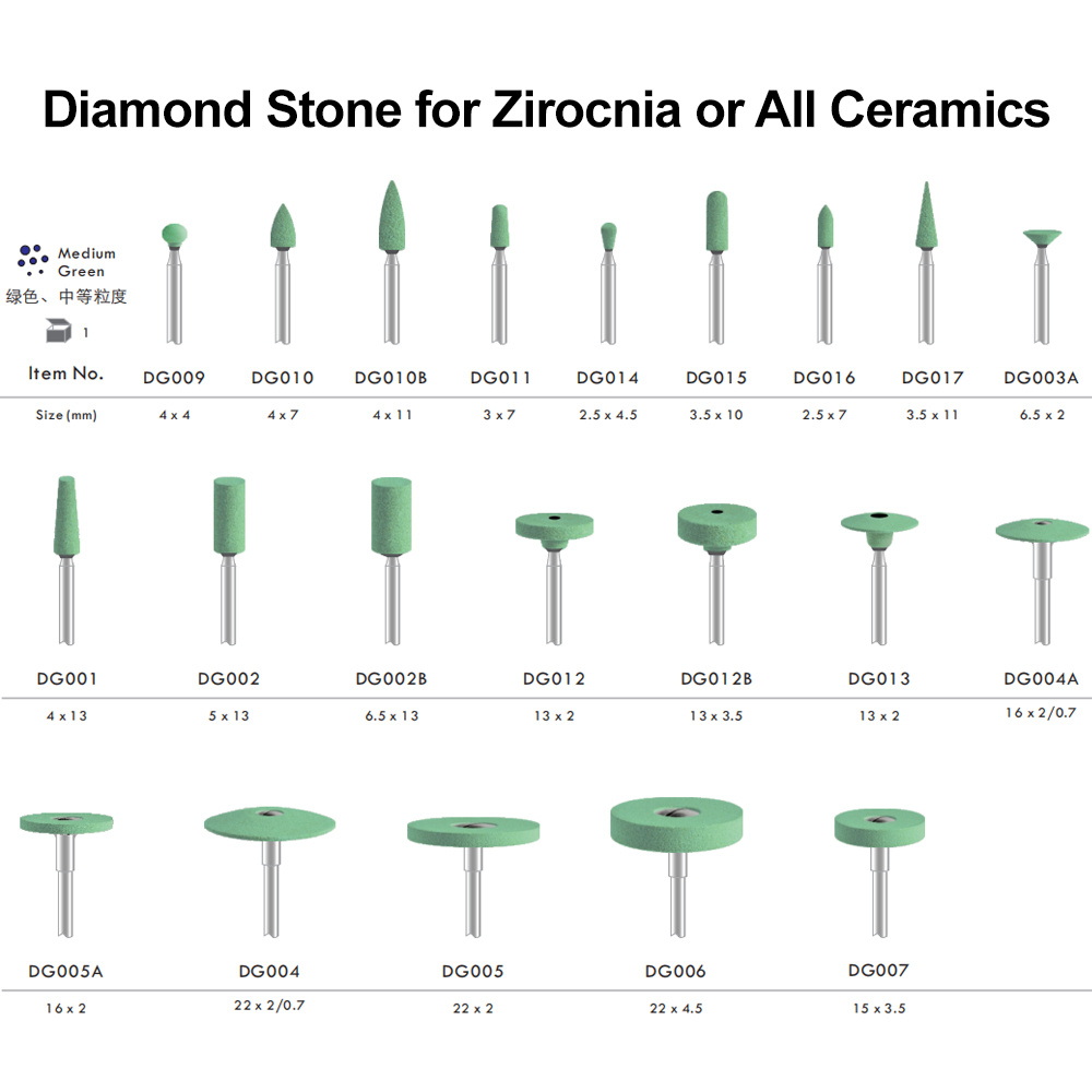 หินเพชร DG สําหรับบด Zirconia Porcelain HP
