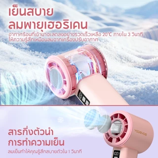 Yodevoe พัดลมมือถือ ปรับระดับได้ 100 ระดับ พัดลมพกพา ไม่มีใบมีด ชาร์จใหม่ได้ ใช้งานได้ 15 ชม