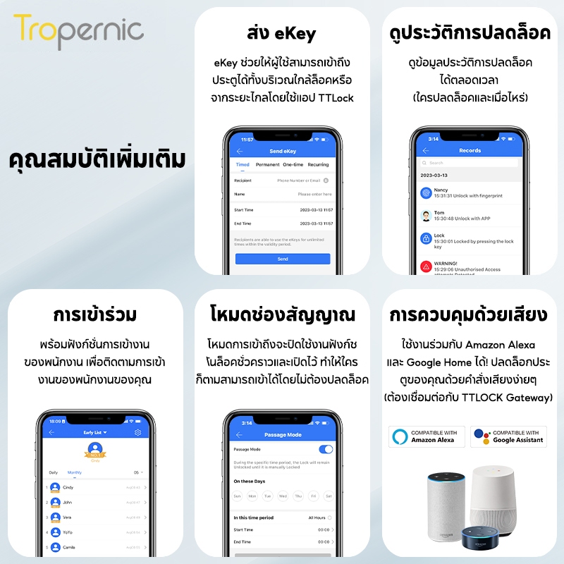 Tropernic K7 สมาร์ทล็อคประตู TTlock App บลูทู ธ ระยะไกลปลดล็อคล็อคประตูดิจิตอลลายนิ้วมือ / แอป / รหัสผ่าน / บัตร IC / กุญแจปลดล็อค ราคา ถูกที่สุด ดีลบีเคเค แกลเลอรีภาพที่ 5