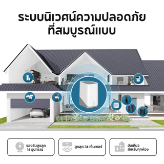ANKER eufy S380 HomeBase 3, ศูนย์รักษาความปลอดภัยขอบ, ที่เก็บขยายในท้องถิ่นสูงสุด 16TB, ความเข้ากันได้ของผลิตภัณฑ์รักษาความปลอดภัย การเข้ารหัสขั้นสูง ไม่มีค่าธรรมเนียมรายเดือน
